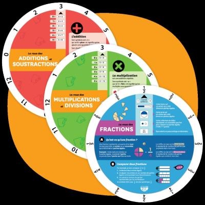 Combo 3 roues - Tout pour les mathématiques au primaire | Collectif