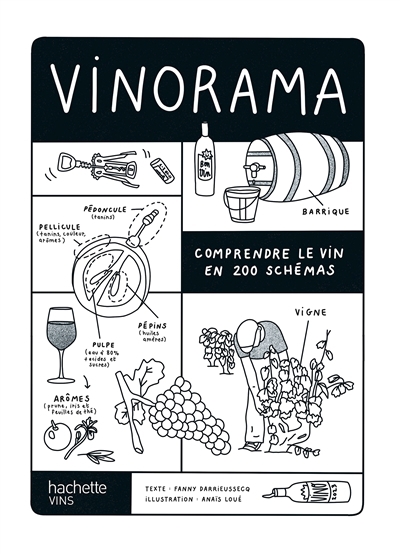 Vinorama : comprendre le vin en 200 schémas | Darrieussecq, Fanny (Auteur) | Loué, Anaïs (Illustrateur)