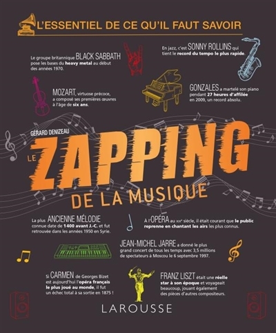 Zapping de la Musique (Le) | Denizeau, Gérard