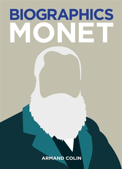 Biographics Monet | Wiles, Richard