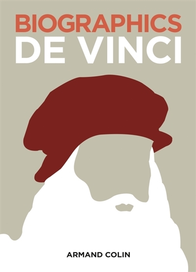 Biographics de Vinci | Kirk, Andrew M.