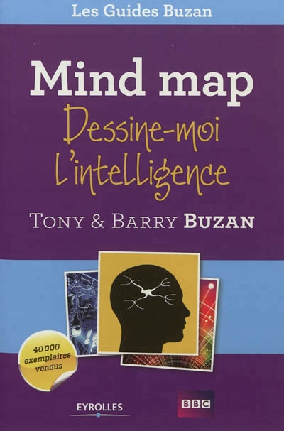 Mind map | Buzan, Tony