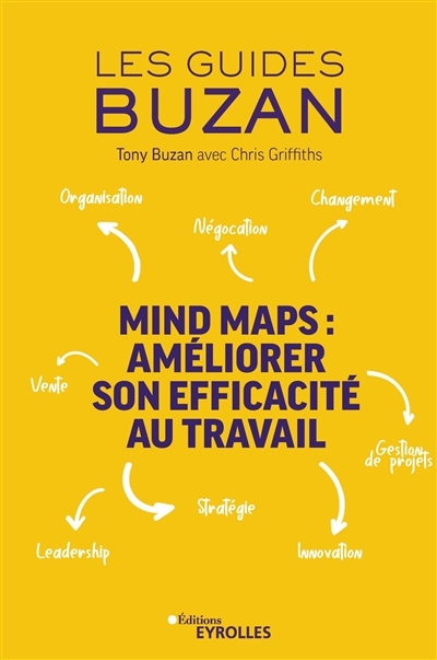 Mind maps | Buzan, Tony