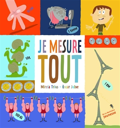 Je mesure tout | Trius, Mireia