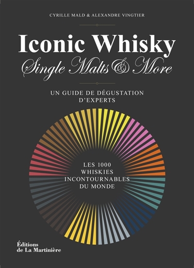 Iconic whisky, single malts & more | Mald, Cyrille