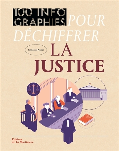 100 infographies pour déchiffrer la justice | Pierrat, Emmanuel