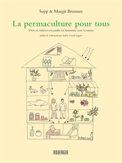 La permaculture pour tous | Brunner, Sepp