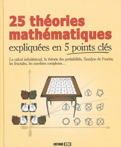 25 théories mathématiques expliquées en 5 points clés : le calcul infinitésimal, la théorie des probabilités, l'analyse de Fourier, les fractales, les nombres complexes... | 