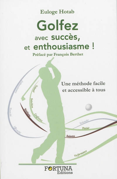 Golfez avec succès, et enthousiasme ! | Hotab, Euloge