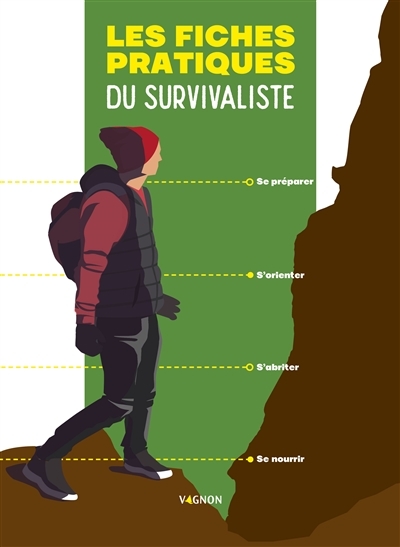 Fiches pratiques du survivaliste (Les) | Boclet-Weller, Robin