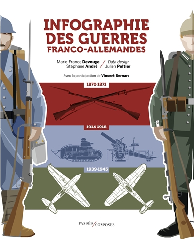 Infographie des guerres franco-allemandes : 1870-1945 | Devouge, Marie-France (Auteur) | André, Stéphane (Auteur) | Peltier, Julien (Illustrateur)